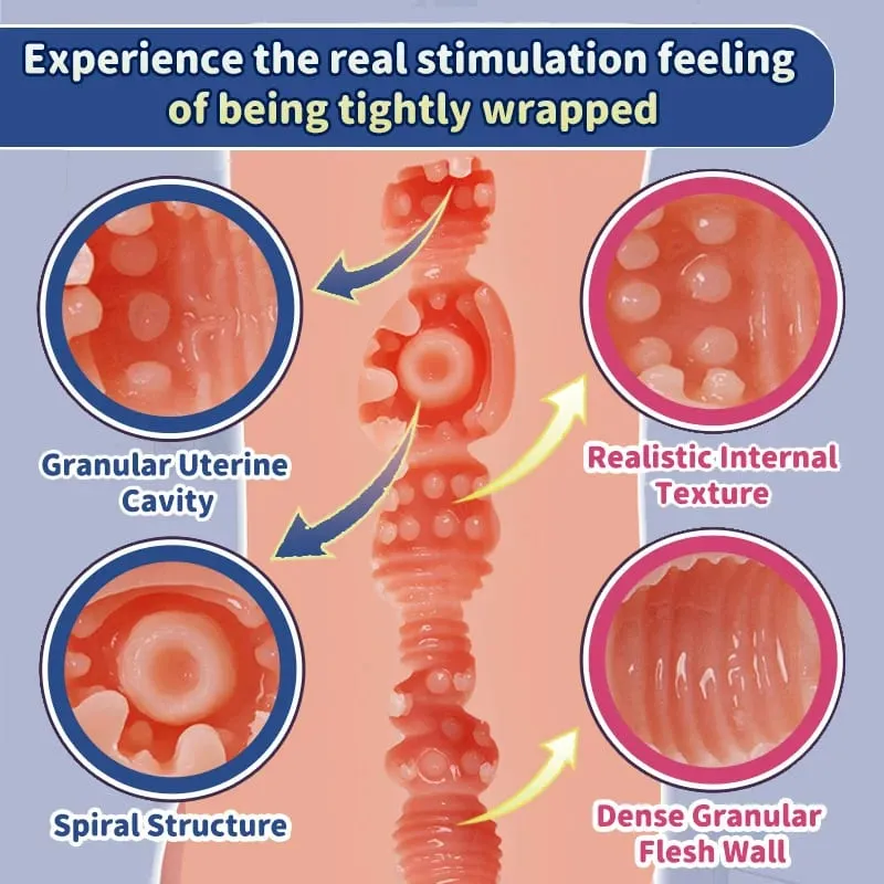 YUU Realistic Vagina Sex Toys For Men Masturbator Male Artificial Aircraft Cup Adult Products Pocket Pussy Man Masturbation Tool