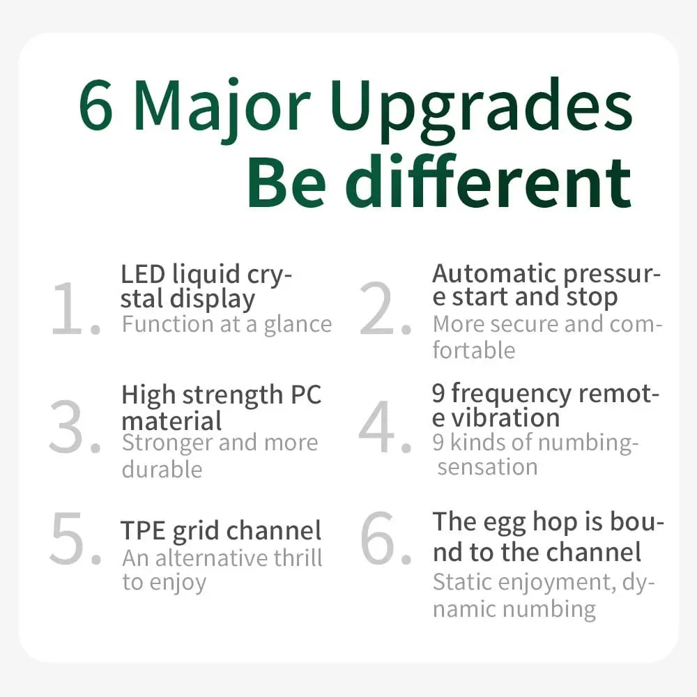 Electric Penis Pump Men Enhanced Erections Enhancement Pump Rechargeable Vacuum Penis Cock Pump Enlarger Pump Improved Erection