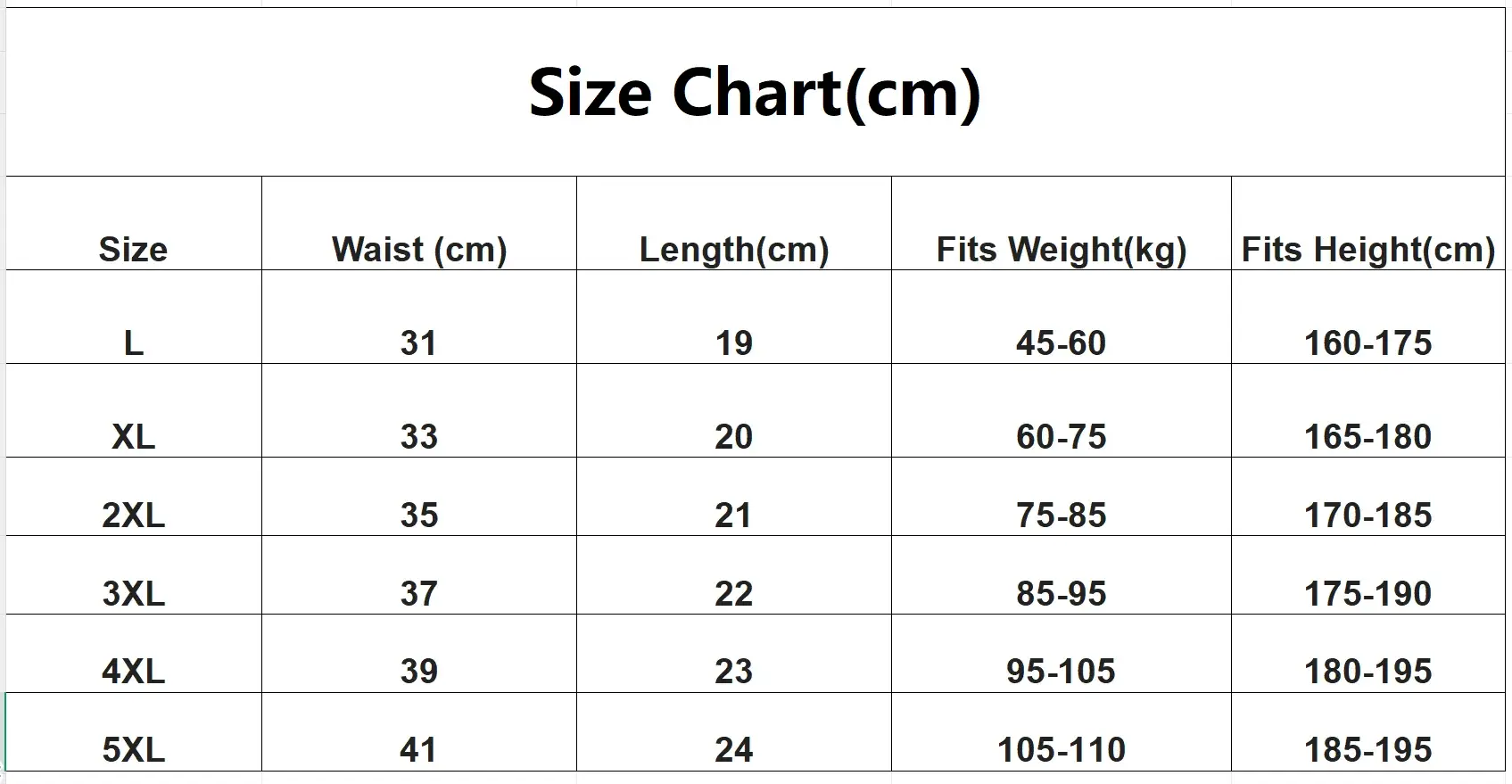L-5XL Malaking Sukat ng Lalaki Varicocele Underwear Scrotal Testicle Support Dual Pouch Boxer Spermatic Cord Bullet Separation Underpant