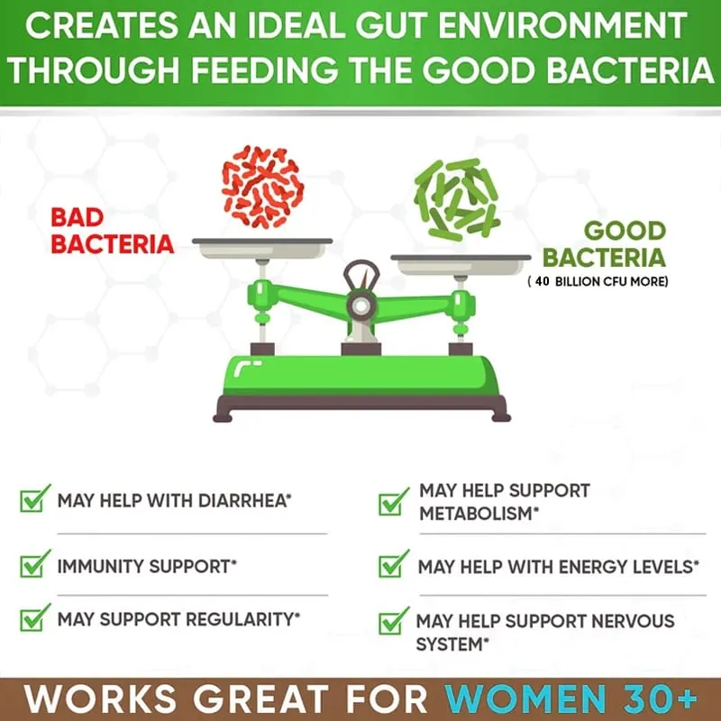 Probiotic Capsules 40 Billion CFU Gut Nutritional Supplement Supports Balanced Intestinal Flora & Digestive Comfort for Adults