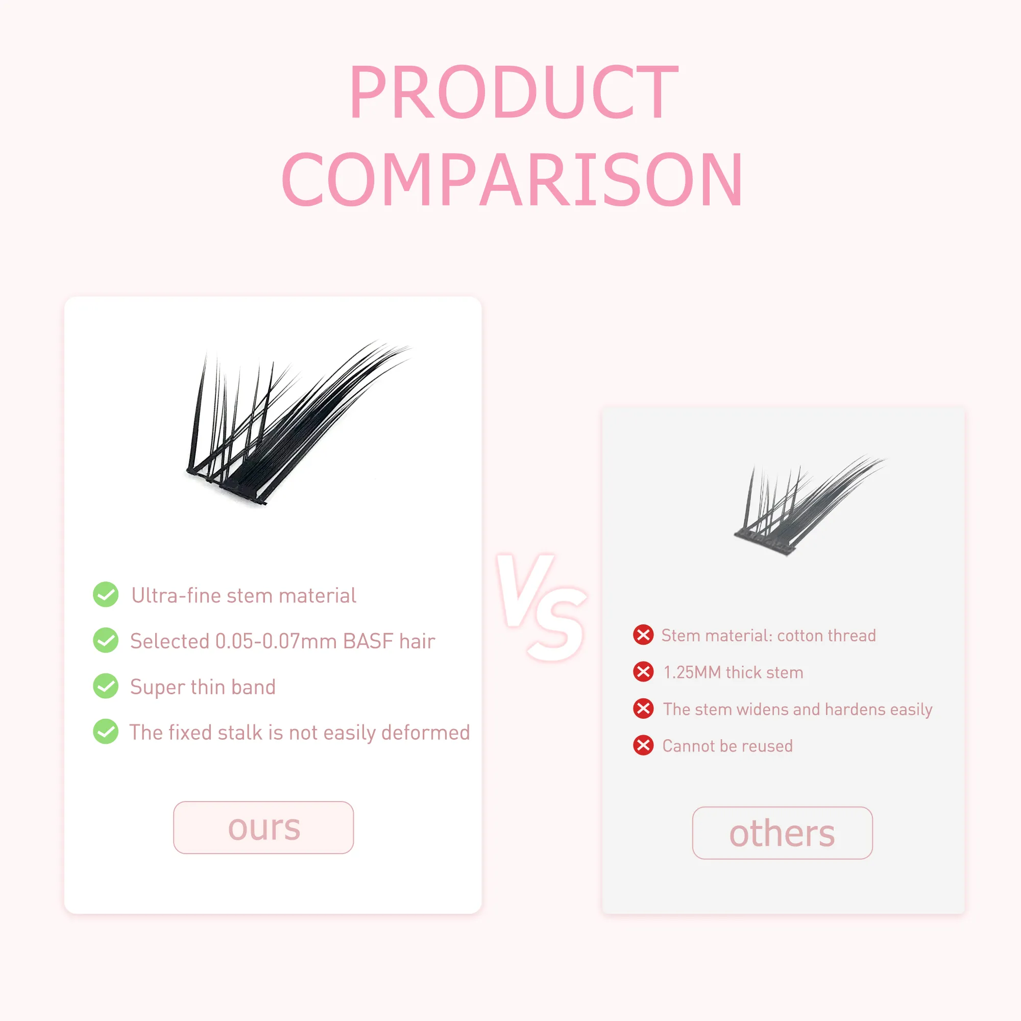 Puppy lashes Fox Series Rabbit Eye Lashes Segmented False Eyelashes Natural Simulation Thick Single Cluster Comic Fairy Lashes