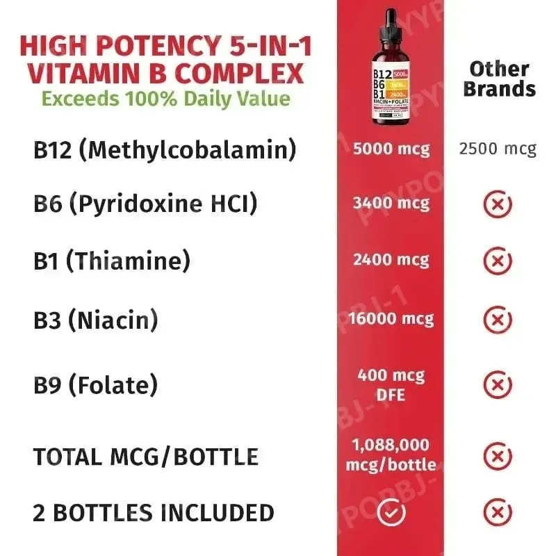 5-in-1 Vitamin B Complex Liquid Drops B12 B6 B1 Niacin Folate Support Normal Energy Metabolism Immune System Health