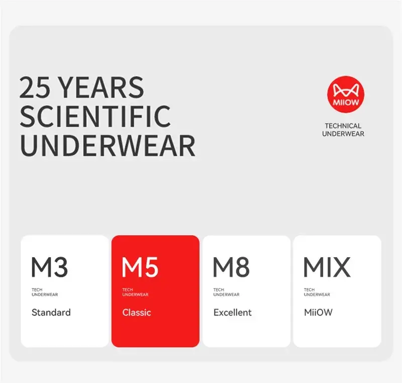 MiiOW 3Pcs Nylon Breathable Summer Men's Panties Seamless Men Underwear Antibacterial Cotton Crotch Man Boxers Mens Underpants — image 17
