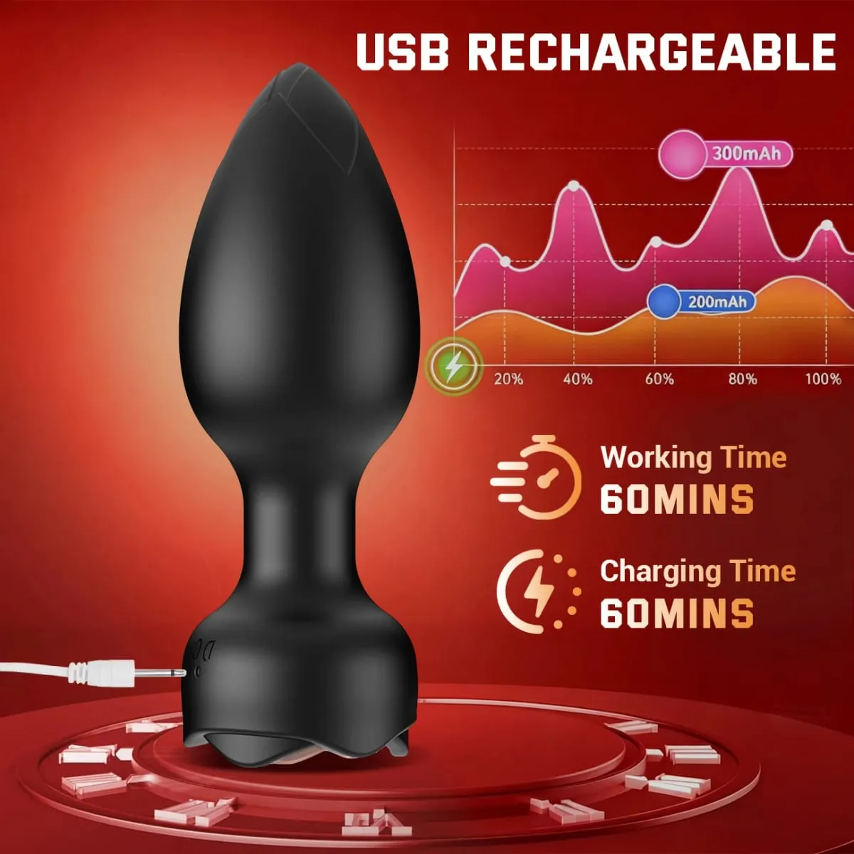 Wireless Control 360° Rotation Wiggle Vibrator Butt Plug for Men Prostate Massager Gay Anal Vibrator Anal Plug Adults Sex Toys