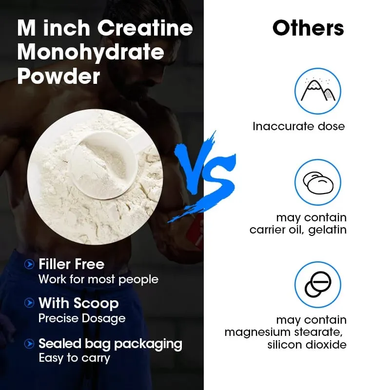 Minch Creatine Monohydrate Sports Supplements Increases Muscle Mass Boosts Exercise Performance Helps Alleviate Fatigue — image 2