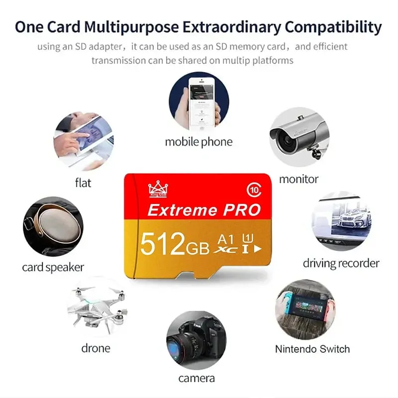 Quick Transfer การ์ดหน่วยความจำที่ทนทานและการ์ด Micro SD การ์ด SD การ์ด TF 32GB / 64GB / 256GB / 512GB สำหรับกล้องรักษาความปลอดภัยกล้องวงจรปิด