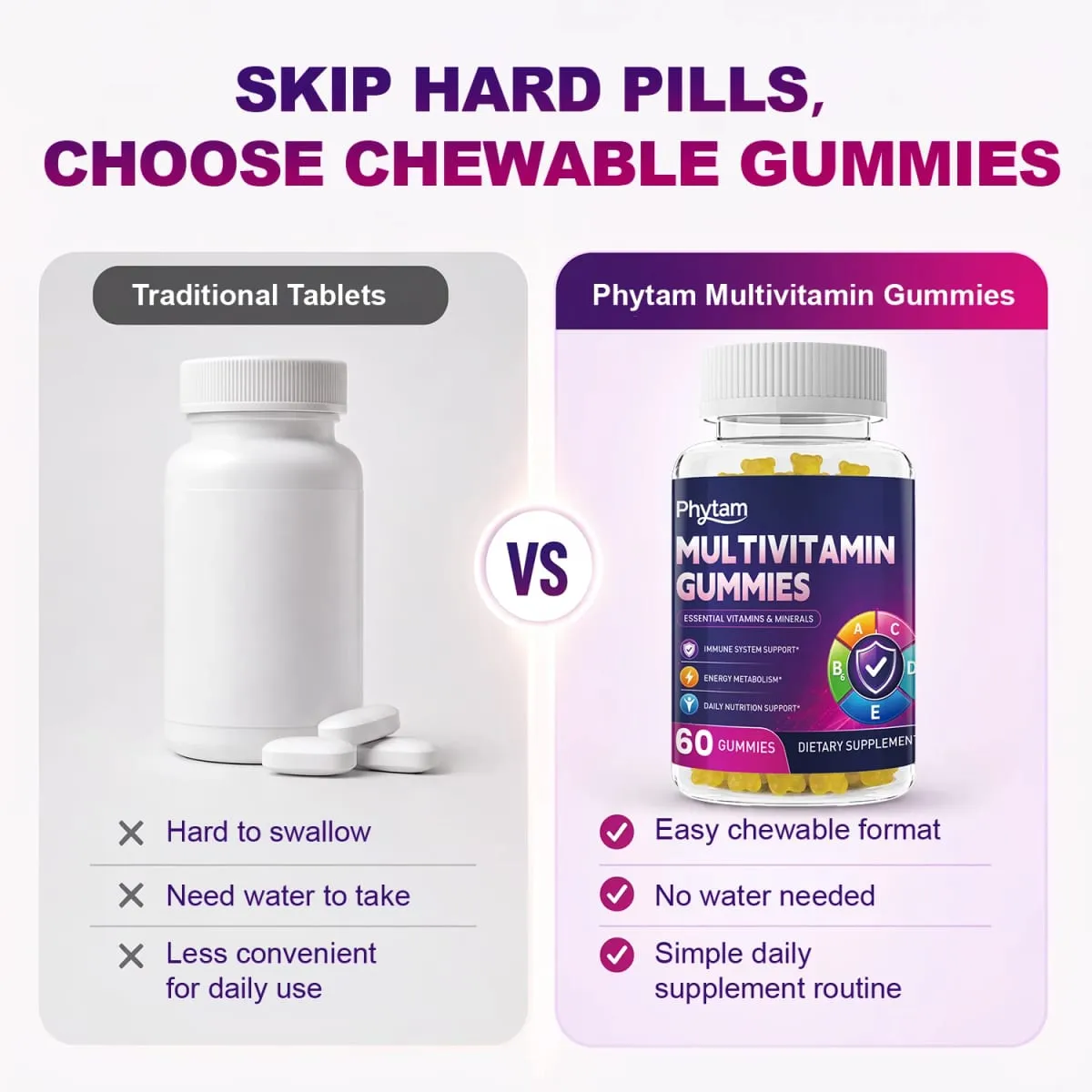 Adult Multivitamin Bear Gummies 14 in 1 Vitamins Minerals Complex Vitamin C Zinc B D Energy Metabolism Immune Daily Nutritional Support 60 Counts