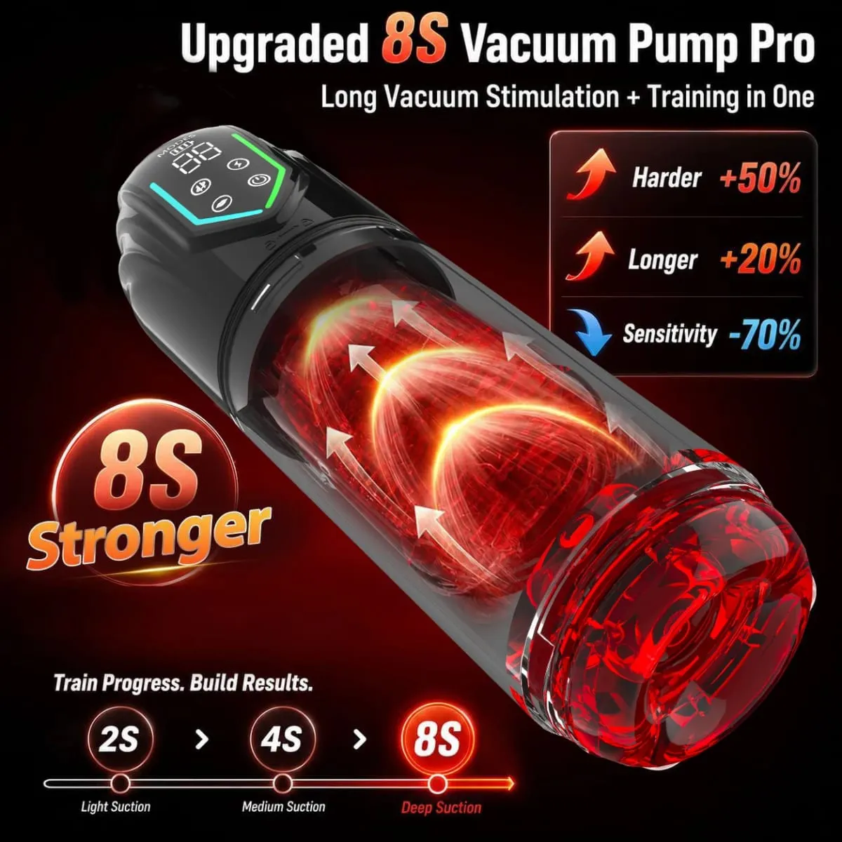Automatic Male Masturbator Cup 7 Sucking Rotating Licking Modes Pocket Pussy Stroker Blowjob Penis Pump Sex Toys For Men — image 5