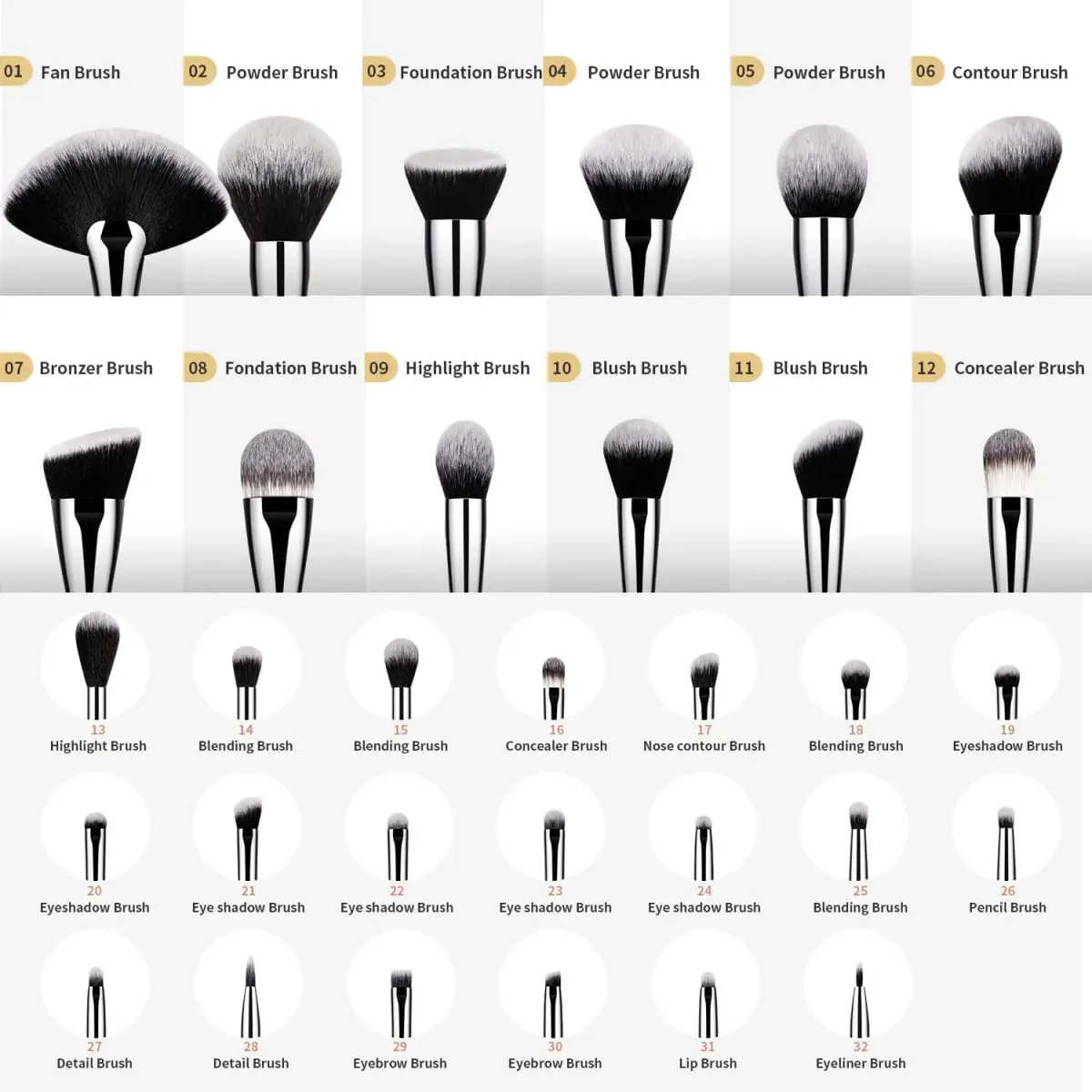 DUcare Makeup Brushes Set Professional 32Pcs Premium Synthetic Foundation Blending Brush Face Powder Blush Concealers Eyeshadows