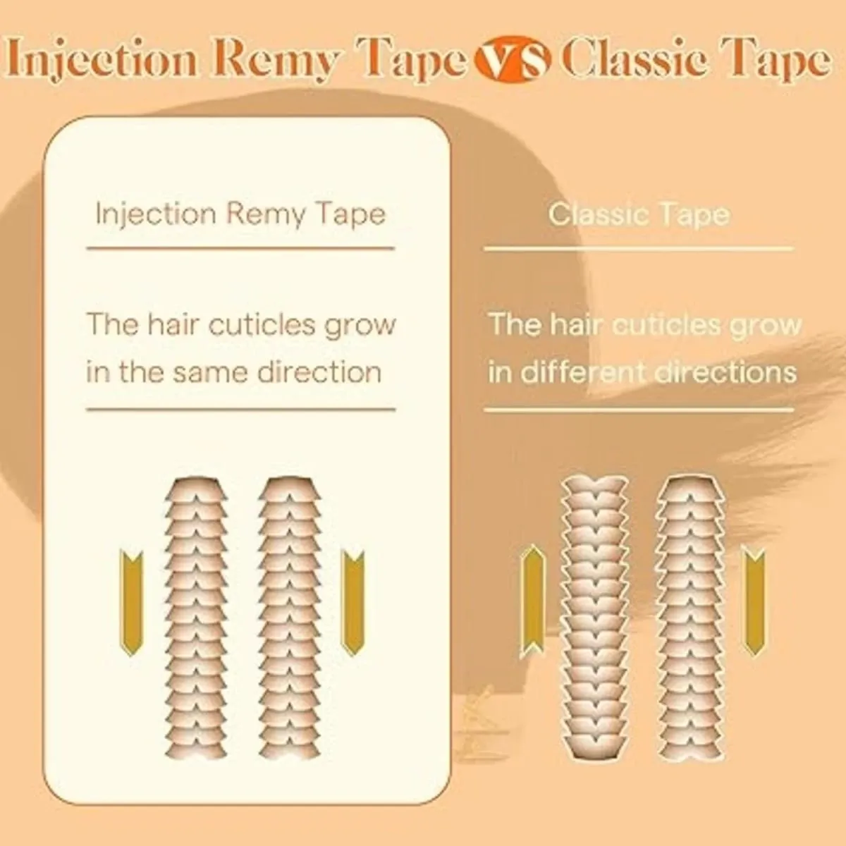 Full Shine 20-Piece Seamless Tape-in Human Hair Extensions Crafted with Injected Machine Remy Hair Invisible Tape-in Extension