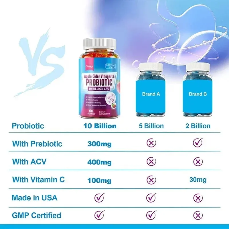 Probiotic Gummies - Contains Apple Cider Vinegar Which Aids Digestion Boosts Immunity and Relieves Constipation and Bloating
