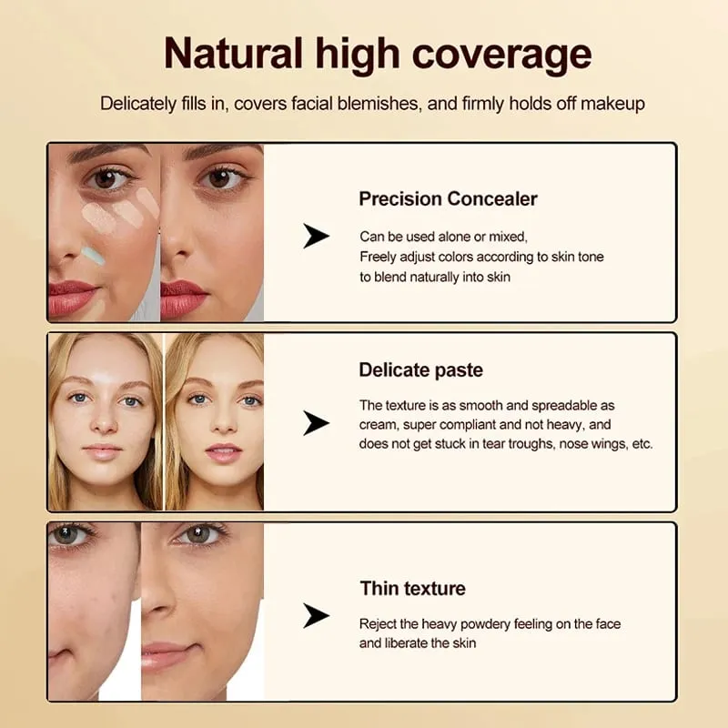 Face Makeup Set Liquid Foundation Loose Powder Primer Waterproof Long-lasting Full Coverage Concealer Women Cosmetics FaceMakeup