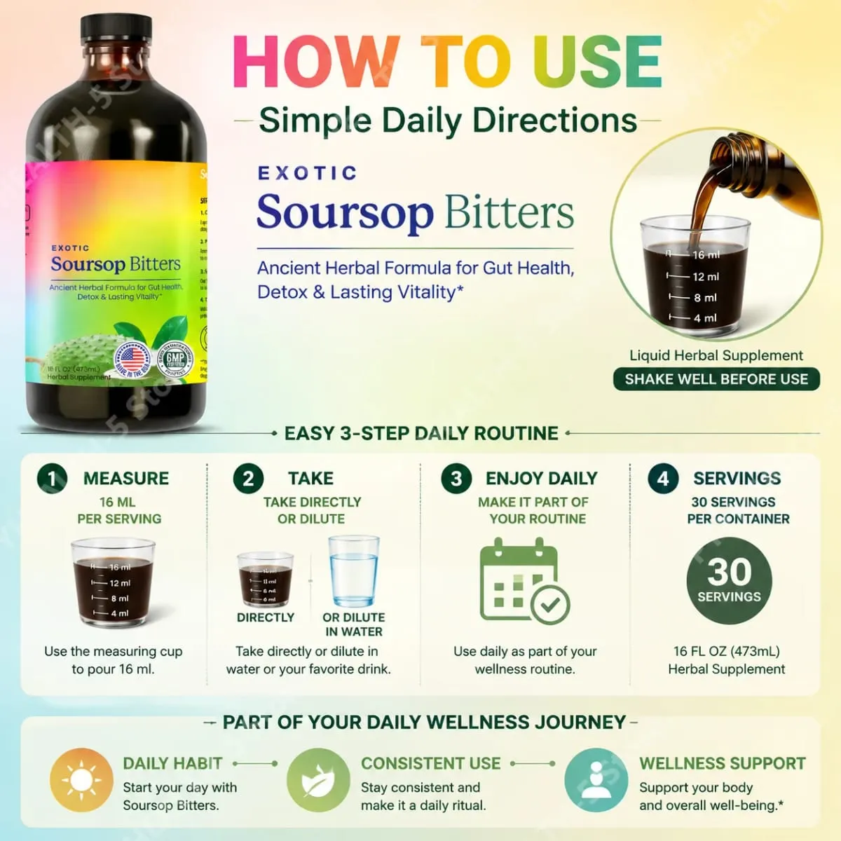 Herbal Soursop Bitters Liquid Supplement Black Seed Moringa Irish Moss Drops for Gut Digestive Wellness Immune 16 Fl Oz(473ml)
