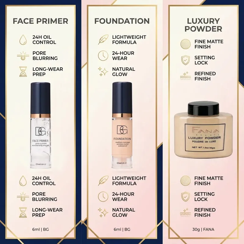 4-Pcs Set Face Makeup Bundle - Smoothing Primer Matte Foundation Setting Powder with Puff - Long-Lasting Waterproof Value Pack