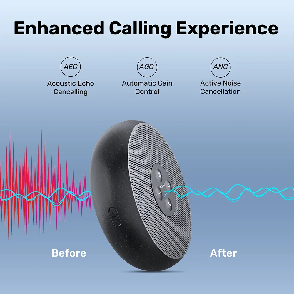 USB Wired Speakerphone Conference Speaker With 2 Mics 360° Voice Pickup Meeting Microphone for Zoom/WebEx/Microsoft Teams