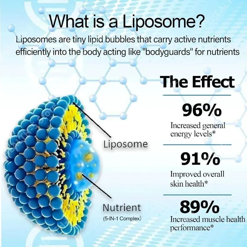 Liposomal NAD+ Supplement with Resveratrol Quercetin and Vitamin B3 – Supports Healthy NAD+ Levels and Cellular Health – 60ml