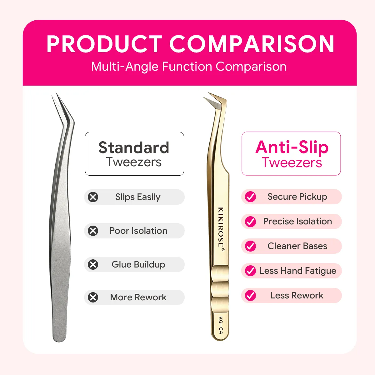 Precision Lash Applicator Tweezers for Eyelash Extension Cluster Lashes False Eyelash Stainless Steel Salon Makeup Tool