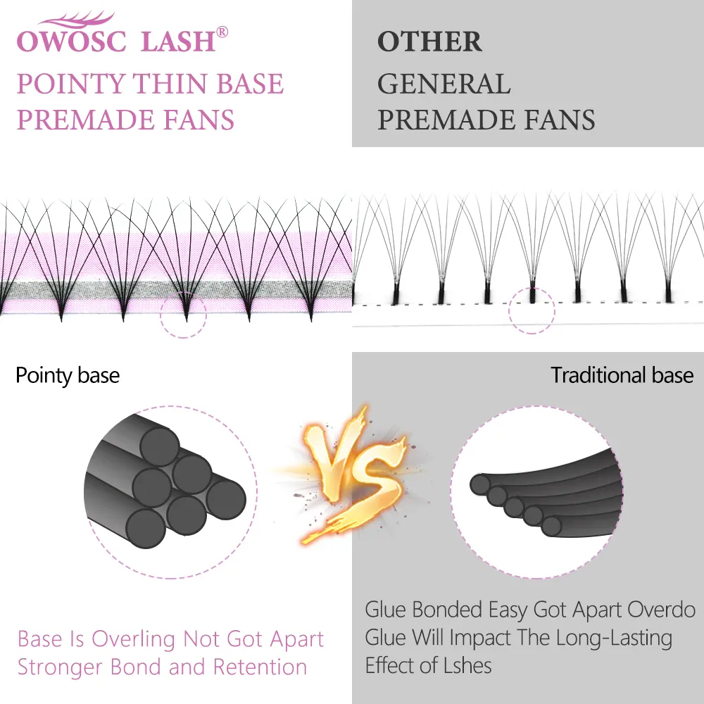 320 Fans Pointy Base Premade Volume Fans Medium Stem Sharp Thin Pre Made Russian Volume Fan Eyelash Extensions Custom Logo