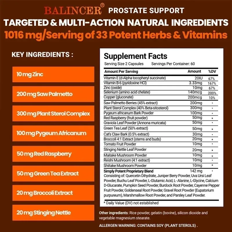 Saw Palm Supplement Containing Antioxidant Vitamins Supporting The Prostate and Promoting Urinary System Health
