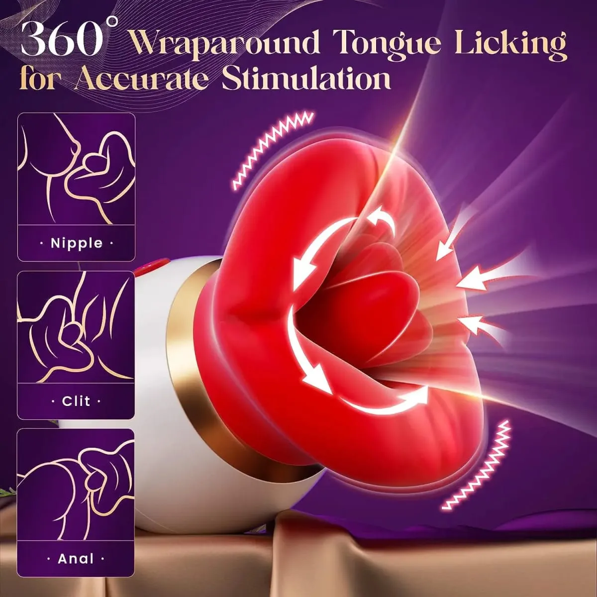 Sugande tunga Slickar Dildo Vibrator Klitoris Bröstvårta G-Spot Fitstimulator Vagina Anal Onani Vuxna Sexleksaker för Kvinna