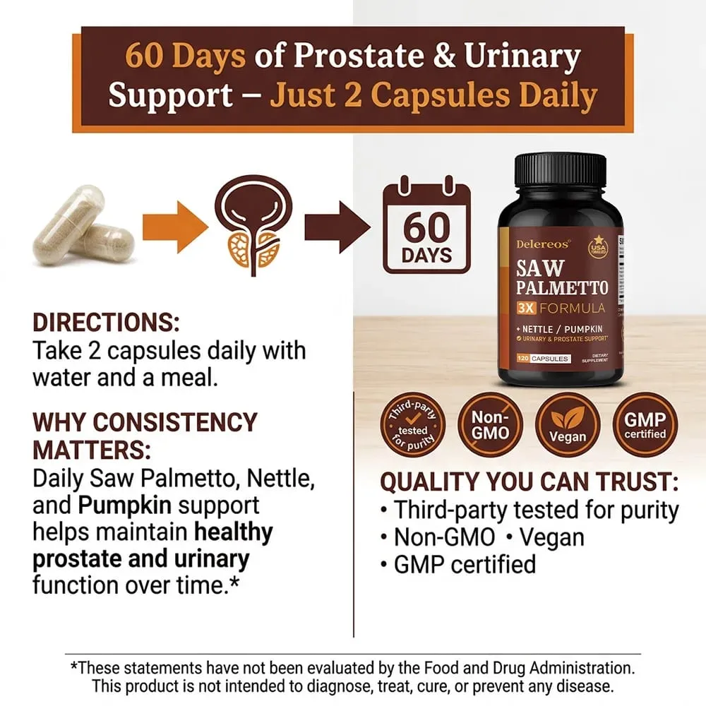 Saw Palmetto Supplement | Nettle & Pumpkin Seed Oil Capsules for Potent 3X Formula Prostate & Bladder Support for Men