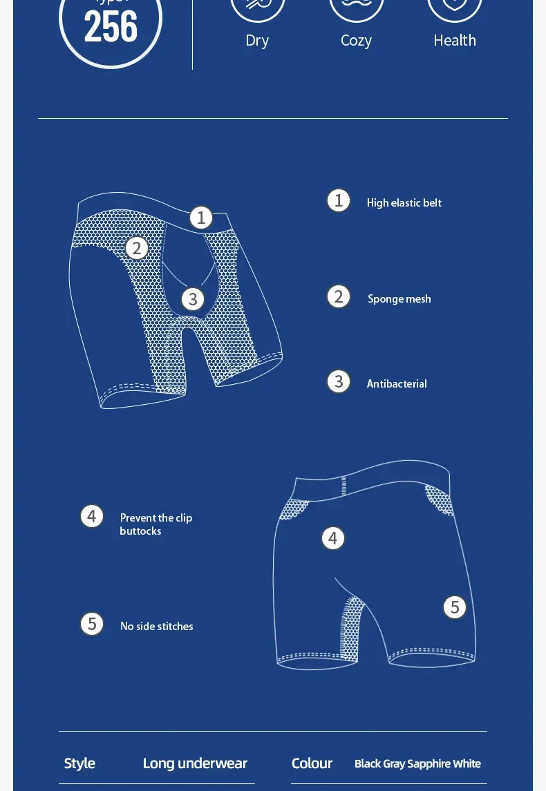 Ropa interior deportiva extendida, calzoncillos tipo bóxer para hombre, pantalones cortos cuadriláteros de entrenamiento transpirables de talla grande para correr, antiabrasión Modal — image 1