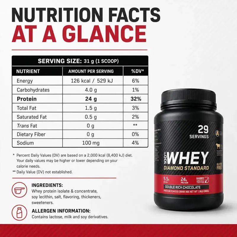 Molkenproteinpulver mit Schokoladengeschmack, 899 g, für die tägliche Proteinzufuhr und Sporternährung, 29 Portionen