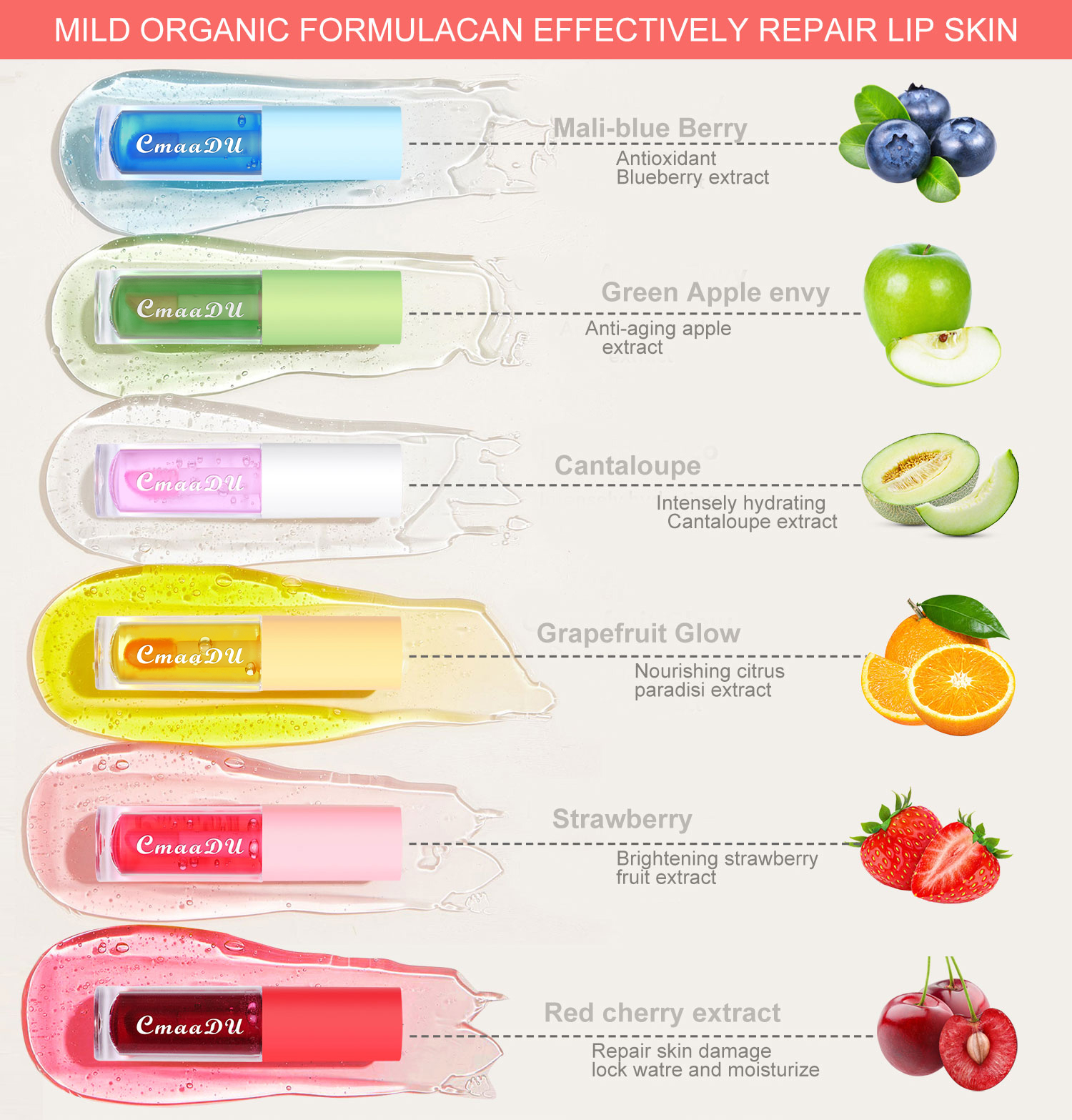 6 Color-Changing Lip Gloss Fruity Scent Moisturizing and Long-Lasting Smooth Hydrating Temperature-Activated Lip tint