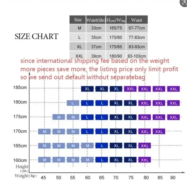 Gays Sexy Penis Sleeves Briefs for Men JJ Rubber Bag Hip Gun Bullet Separation Self Rolling Leak Proof Rubber Airplane Underwear
