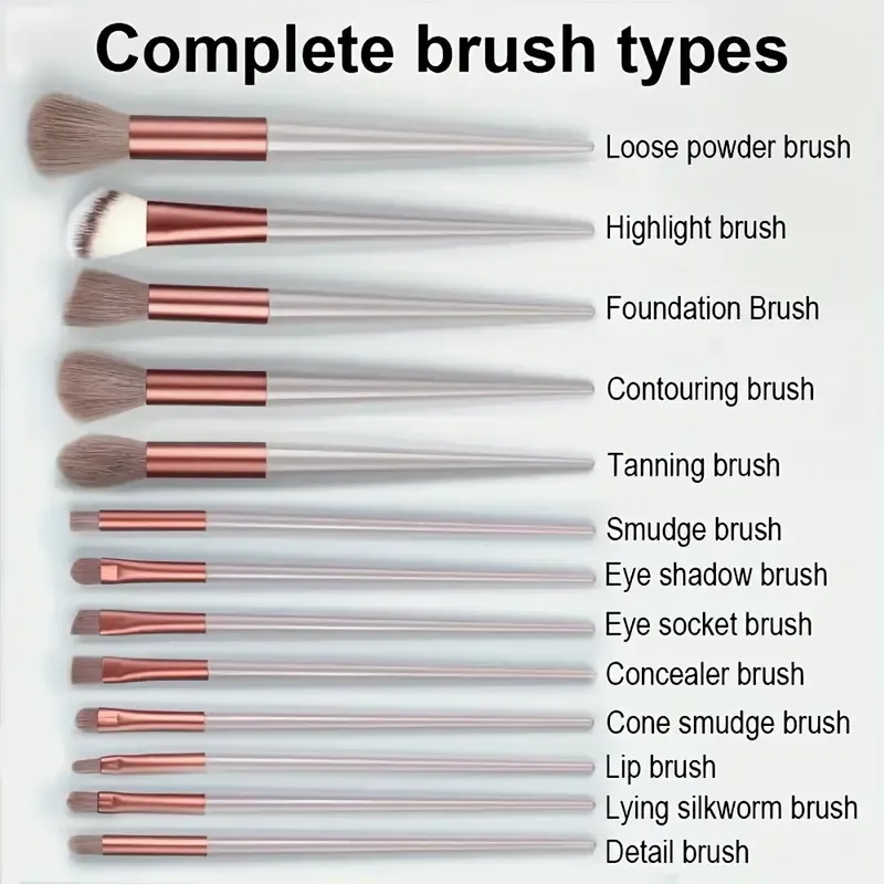 Makeup Brush Set Eye Shadow Highlighter Concealer Brush Blush Loose Powder Brush Blending Soft Fluffy Women Beauty Tool