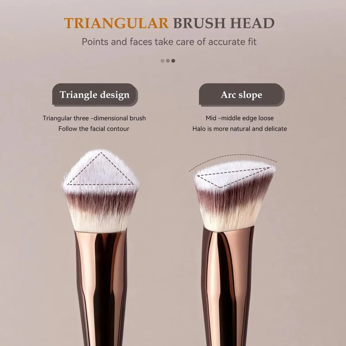 Travel Makeup Brush Set with Case 20Pcs Makeup Set Multi-functional Essential 18Pcs Makeup brushes Foundation Powder Blush — image 4
