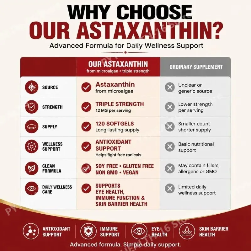 Astaxanthin Softgels 12 Mg From Microalgae Triple Strength Antioxidant Support for Skin Aging Eye Health 120 Softgels