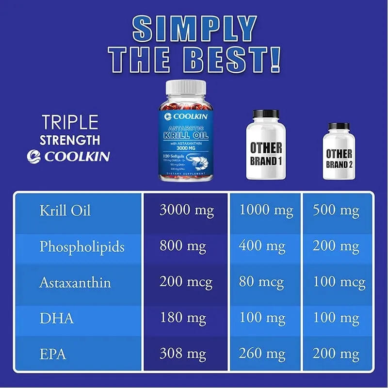 Minyak Krill Antartika 3000mg - Omega-3 EPA DHA Astaxanthin Alami Kekuatan Maksimum untuk Kesehatan Jantung & Sendi