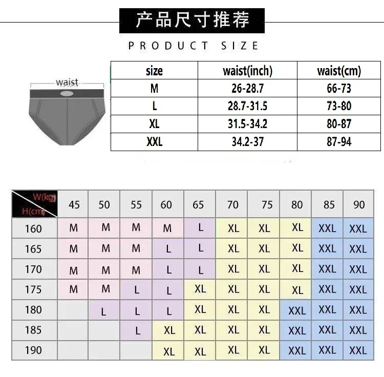 New See-through Mesh Low Rise Mens T-Back Thong Thin Stretch Soft Breathable Lightweight Sexy Underwear